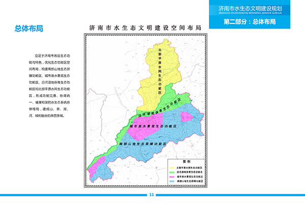 水生態(tài)文明建設(shè)規(guī)劃